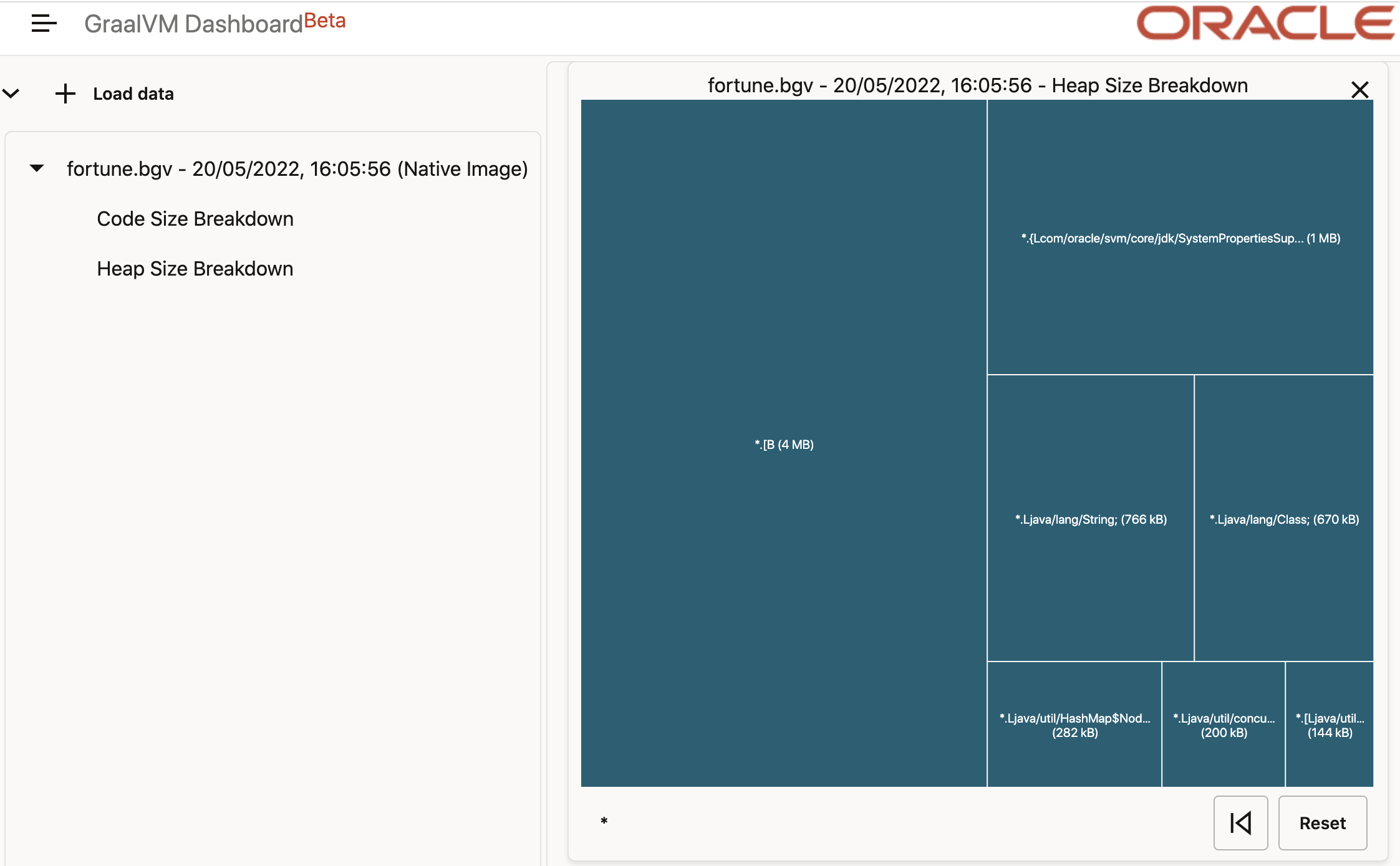 Heap Size Breakdown View