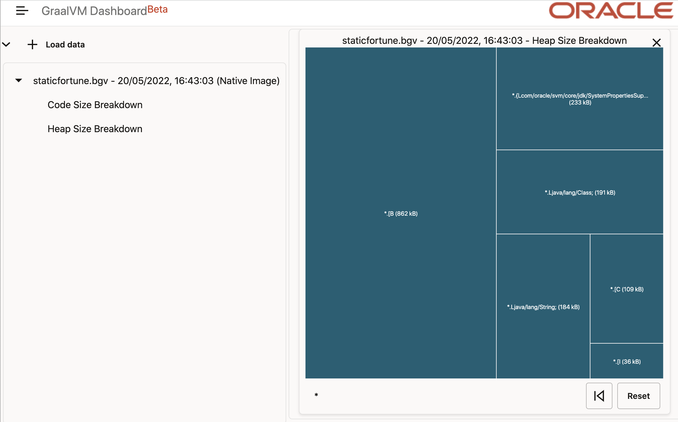 Heap Size Breakdown View