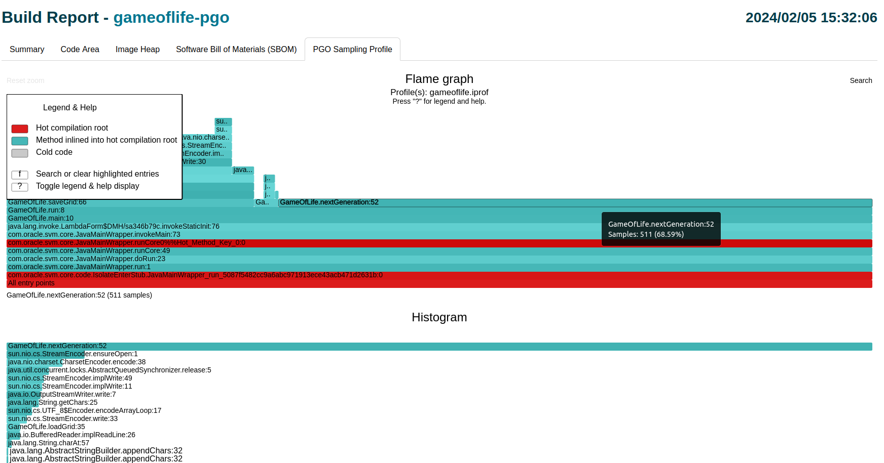 Flame Graph Preview