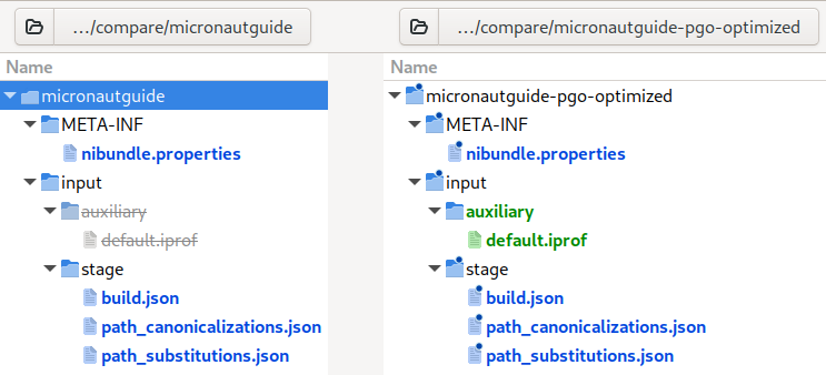 visual-bundle-compare