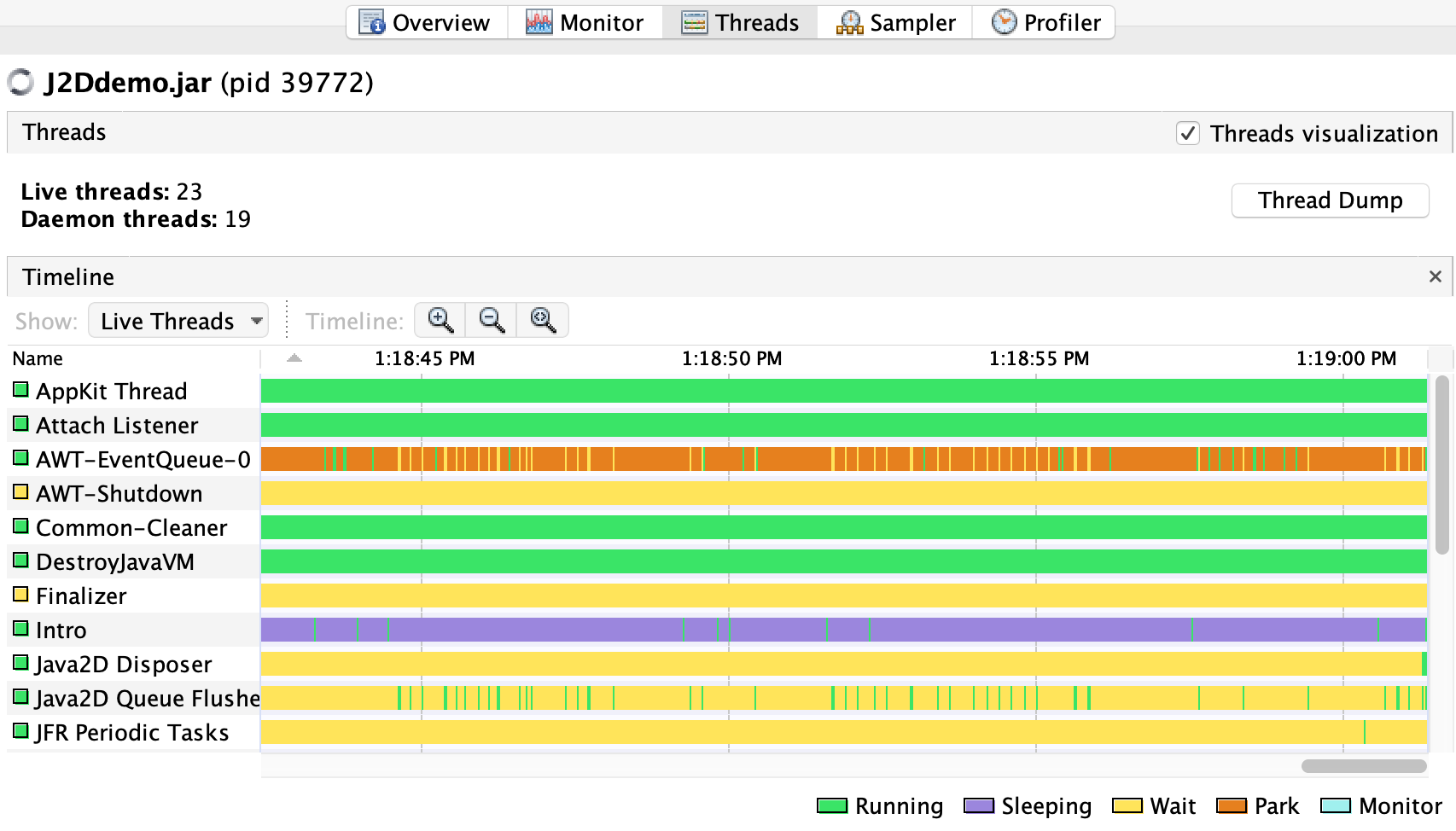 VisualVM: Exact Threads